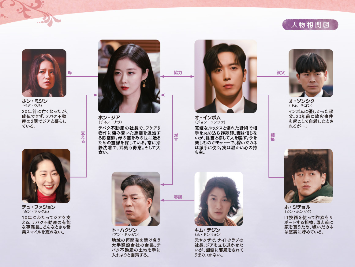 chart-daebak